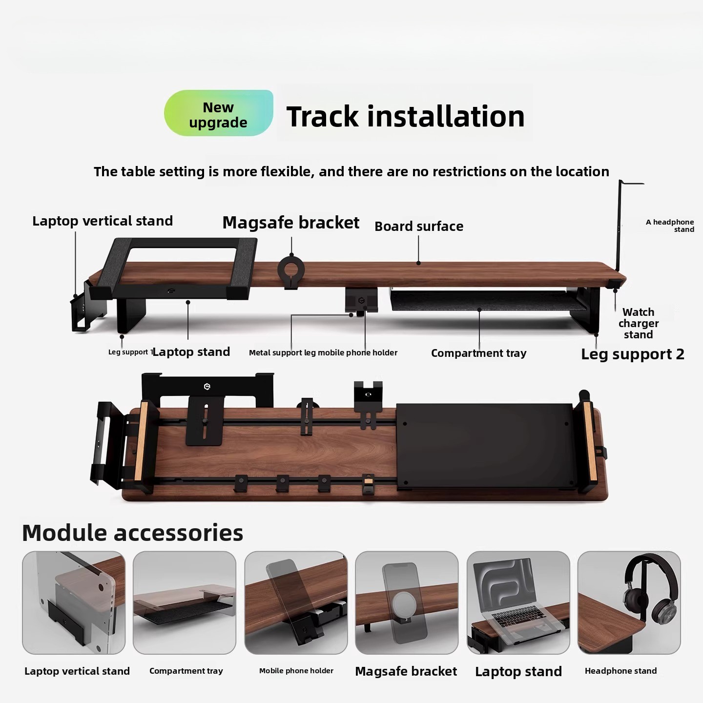 Z3 Pro อุปกรณ์เสริม กล่องเก็บข - Partition Screen Divider บทวิจารณ์และราคา